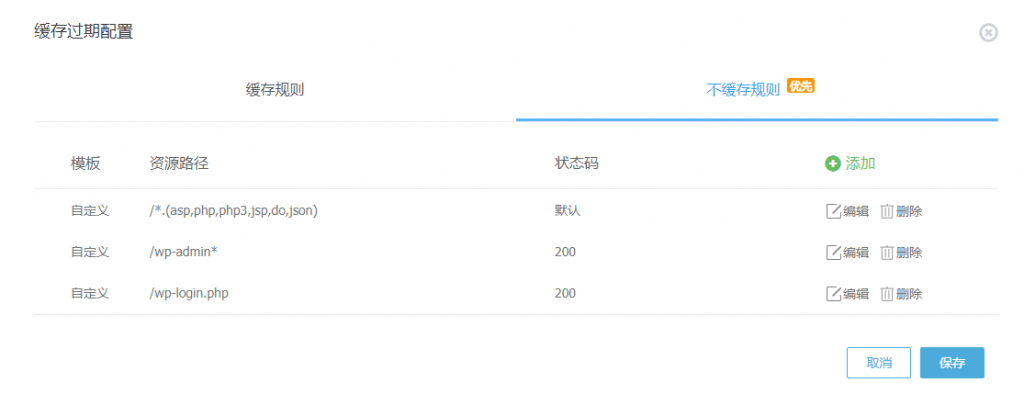 图片[4]-又拍云CDN教程-使用又拍云免费CDN进行网站加速