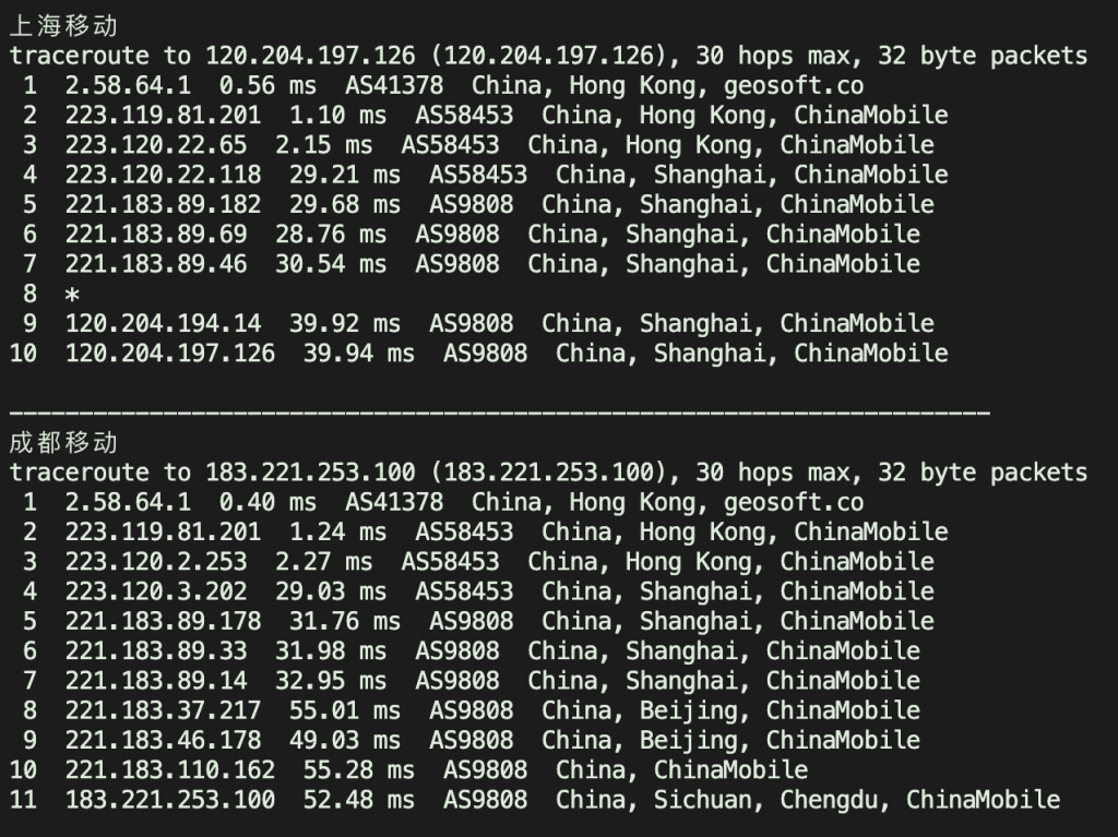 图片[12]-微机主机(wikihost)Hongkong-BGP KVM VPS-Standard香港VPS评测-香港CMI vps-香港优质线路VPS